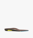 DFC Innersole